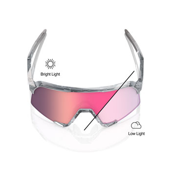 100% S3 Sunglasses - Polished Translucent Grey/Rose Gold Mirror Photochromic Lens Polished Translucent Grey EA Sunglasses