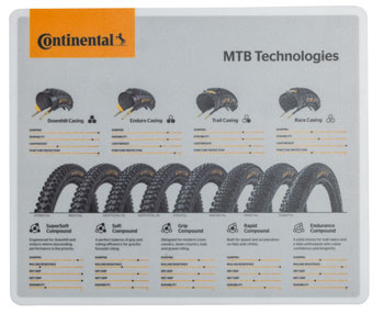 Continental Counter Mat - Design 1 EA Retail Store Fixture and Accessory