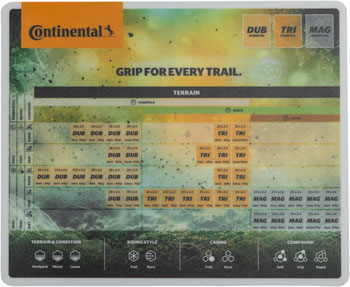 Continental Counter Mat - Design 2 EA Retail Store Fixture and Accessory