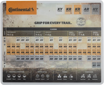 Continental Counter Mat - Design 3 EA Retail Store Fixture and Accessory