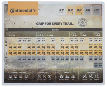 Continental Slat Wall Display - Gravity Periodic Table, 100% Styrene, PETG Peg Hooks EA Retail Store Fixture and Accessory