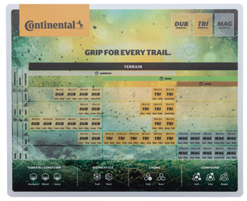 Continental Slat Wall Display - XC Periodic Table, 100% Styrene, PETG Peg Hooks EA Retail Store Fixture and Accessory