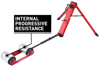 Feedback Sports Omnium Over-Drive Rear Wheel Trainer - Fork Mount, Progressive Resistance, Red EA Rear Wheel Trainer