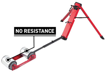 Feedback Sports Omnium Zero-Drive Rear Wheel Trainer - Fork Mount, No Resistance, Red EA Rear Wheel Trainer
