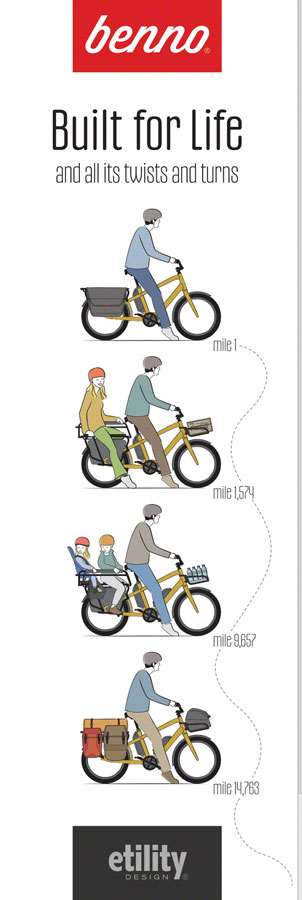 Benno Built4Life Banner with X-Stand - 60x180cm