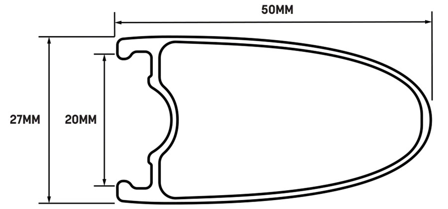 View 7