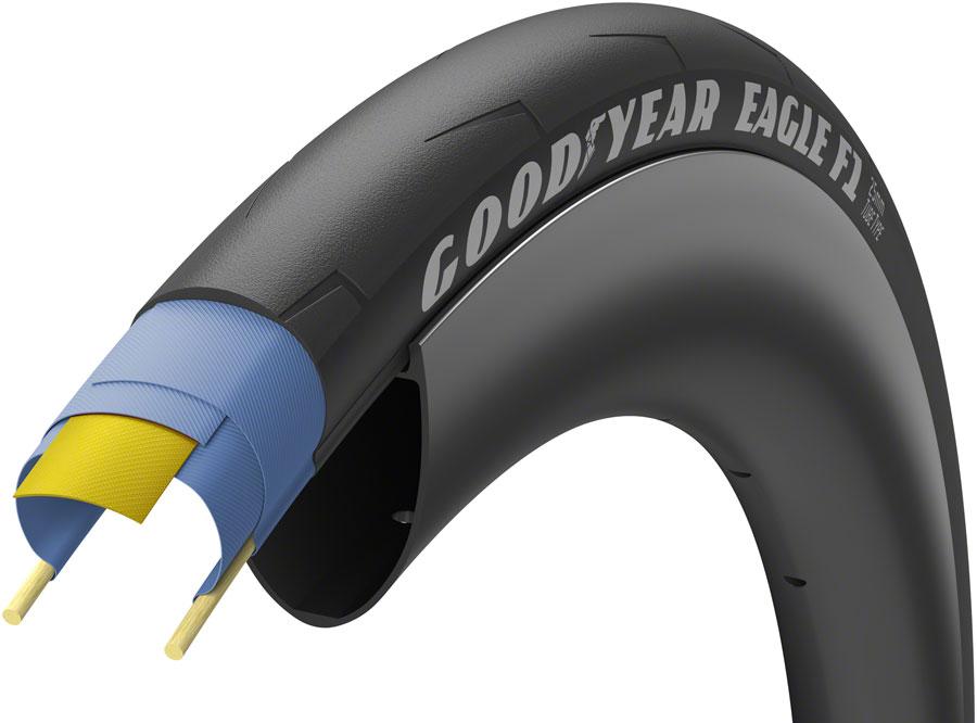 Goodyear Eagle F1 Tire - 700 x 25 , Clincher, Folding, Black